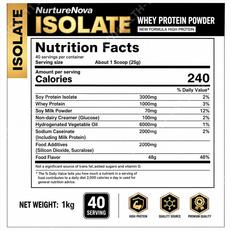 Proteinowy izolat serwatkowy w – Nutrition For Fitness And Sports recenzja i cena