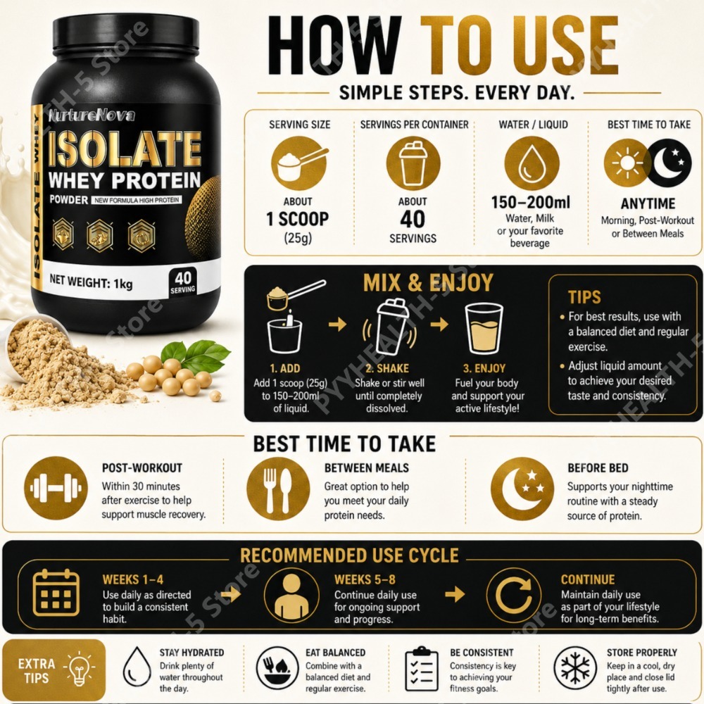 Proteinowy Proszek Izolowany z – Nutrition For Fitness And Sports recenzja i cena